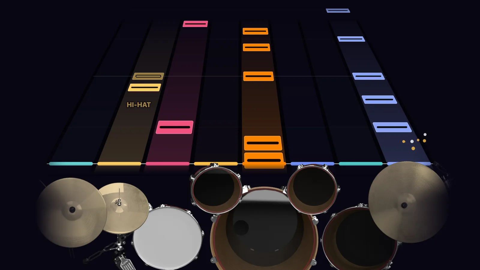 Panic Attack by Dream Theater in DRUMY: the chorus falling in Beatfall